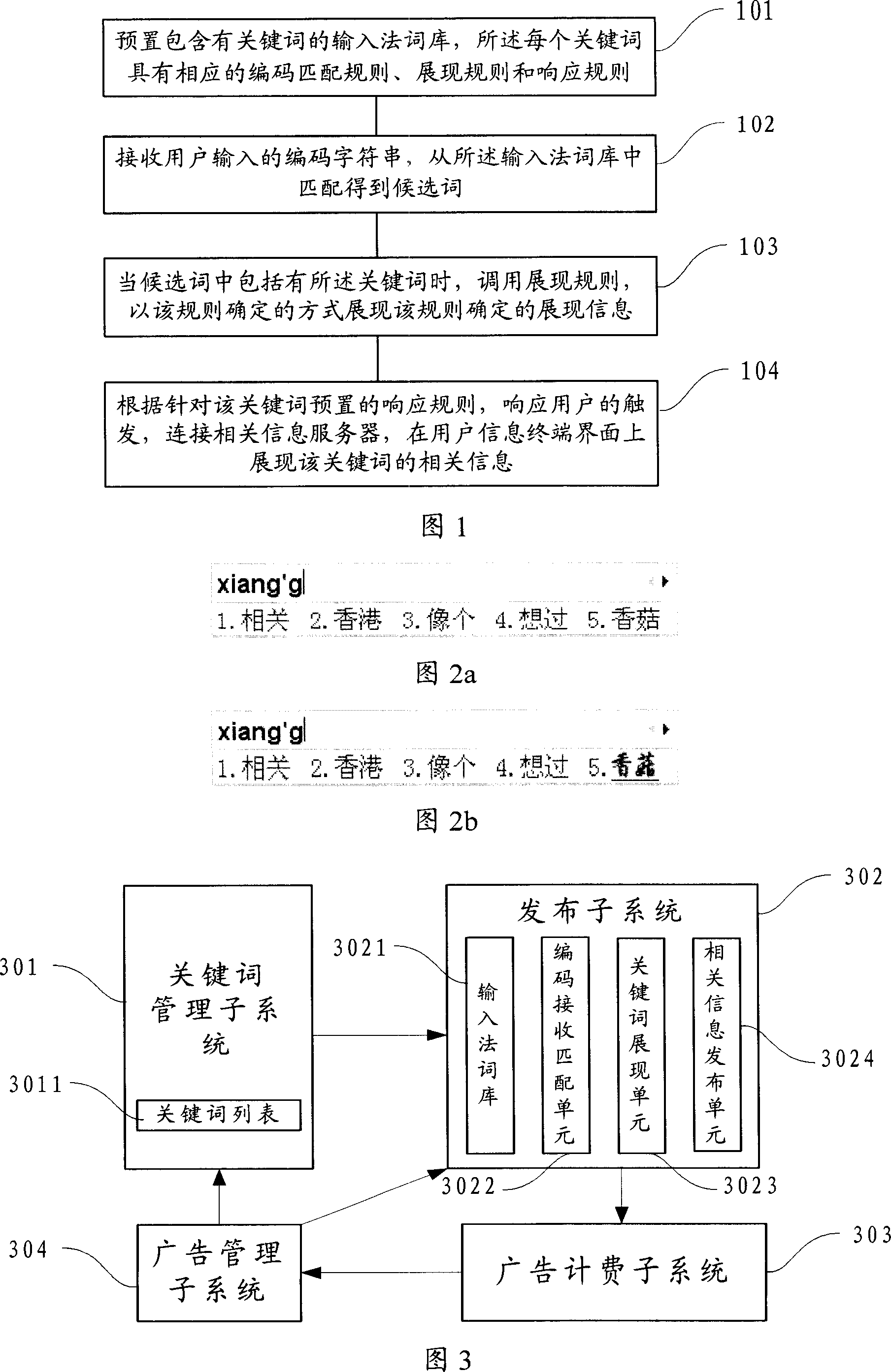 Method and system for issuing relative information of key characters of internet