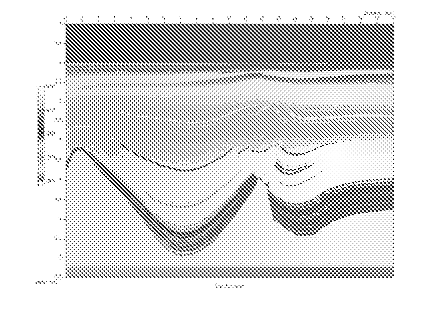 Simultaneous Source Inversion for Marine Streamer Data With Cross-Correlation Objective Function