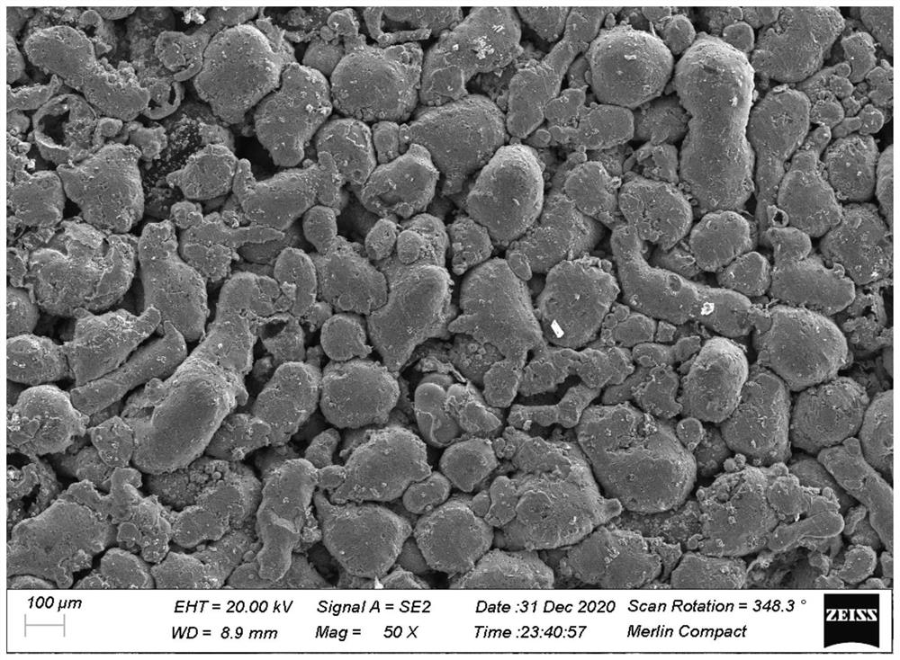 Pressureless sintering preparation method of three-dimensional porous structure