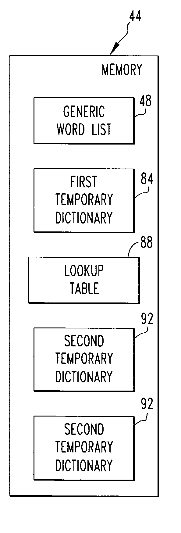 Handheld electronic device with reduced keyboard and associated method of providing quick text entry in a message