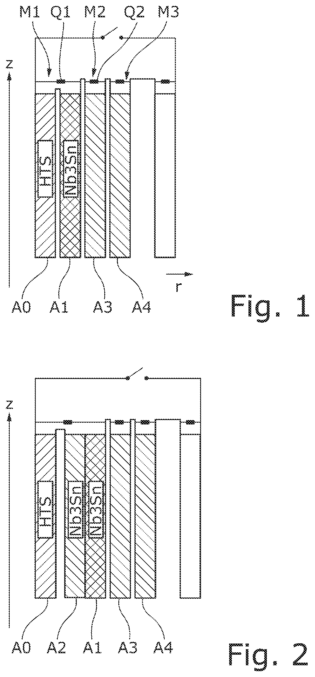 Superconducting magnet coil system