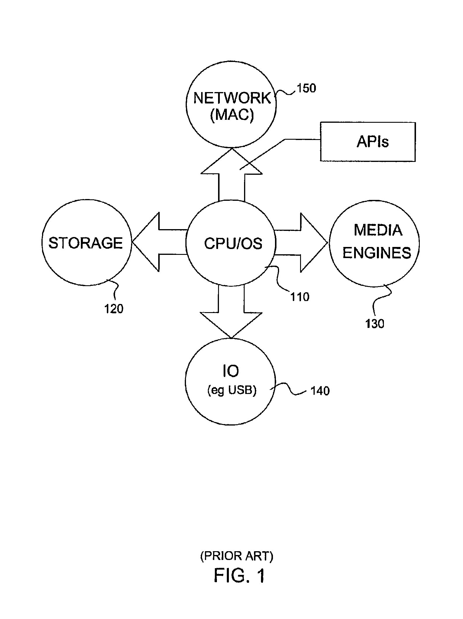 Method and apparatus for performing network processing functions