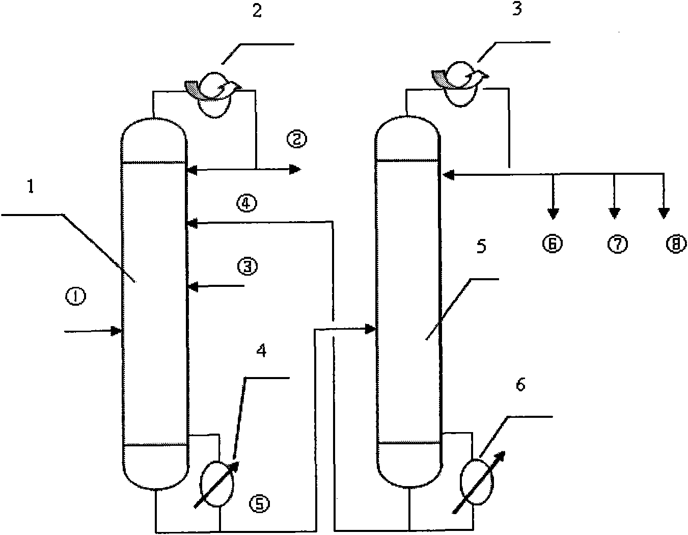 Method for separating methyl acetate-methanol-water by adopting extractive distillation separation method with two-solvent lateral feed