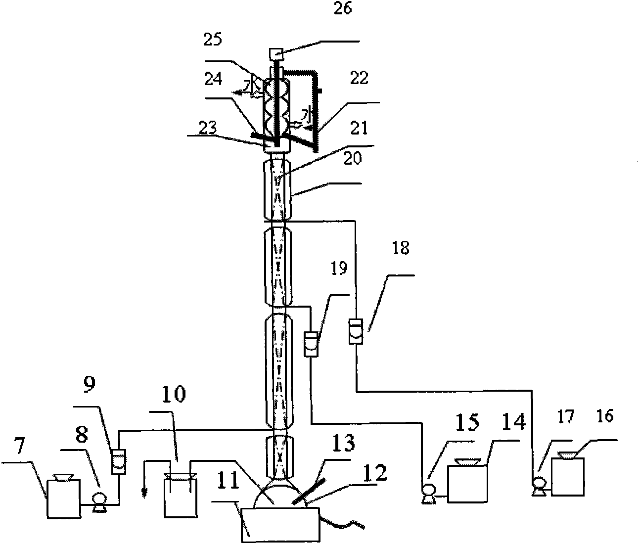 Method for separating methyl acetate-methanol-water by adopting extractive distillation separation method with two-solvent lateral feed