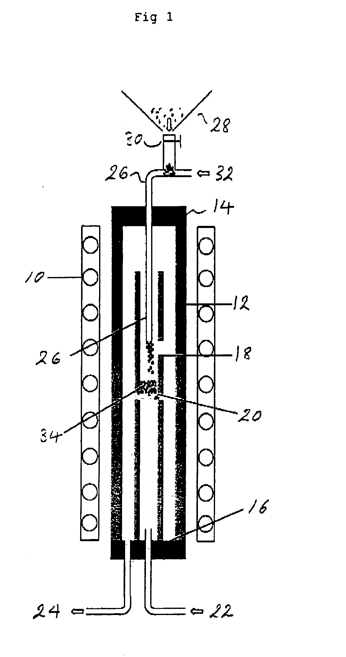 Method of producing carbon nanoparticles