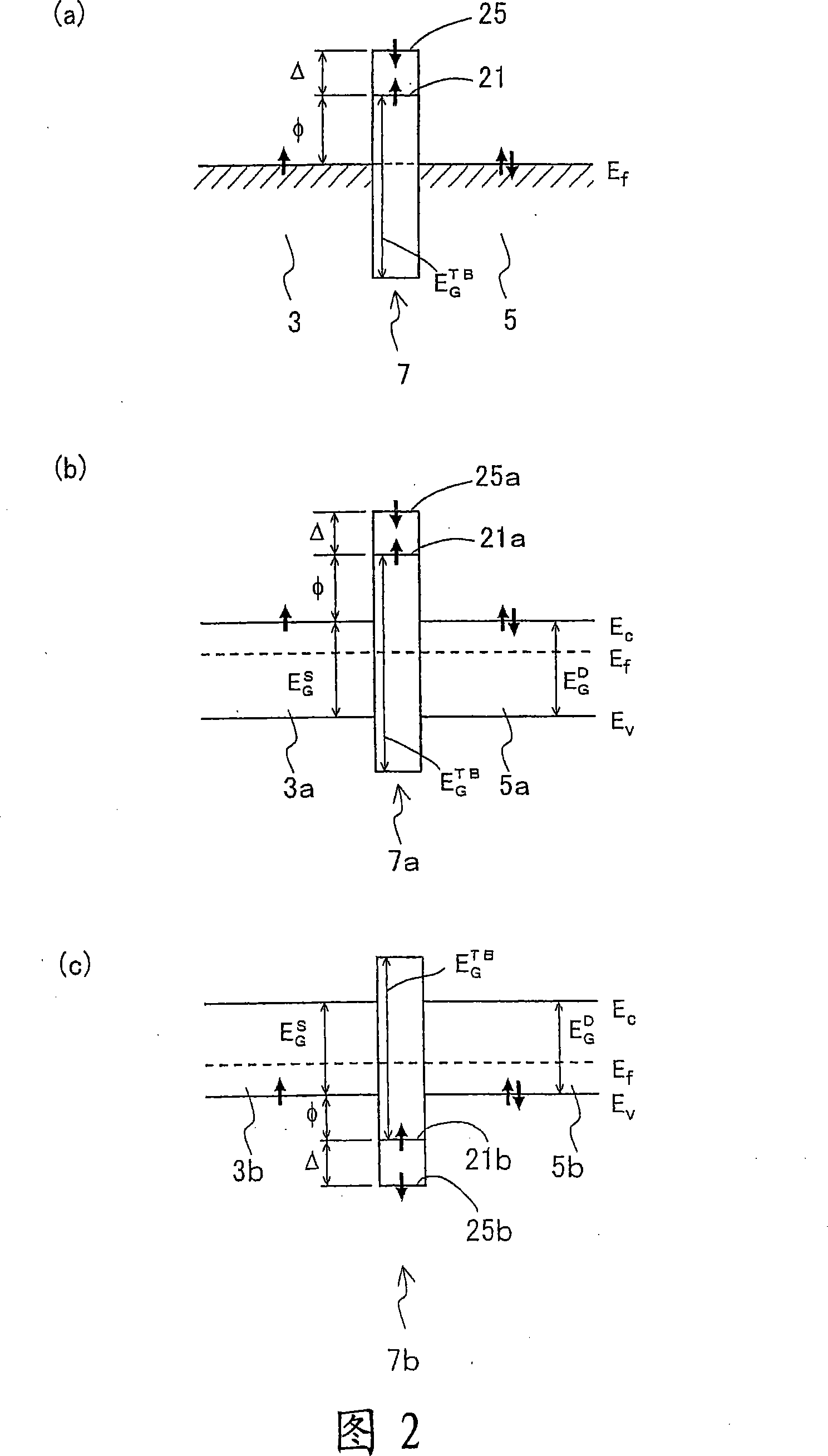 Tunnel transistor having spin-dependent transfer characteristic and nonvolatile memory using same