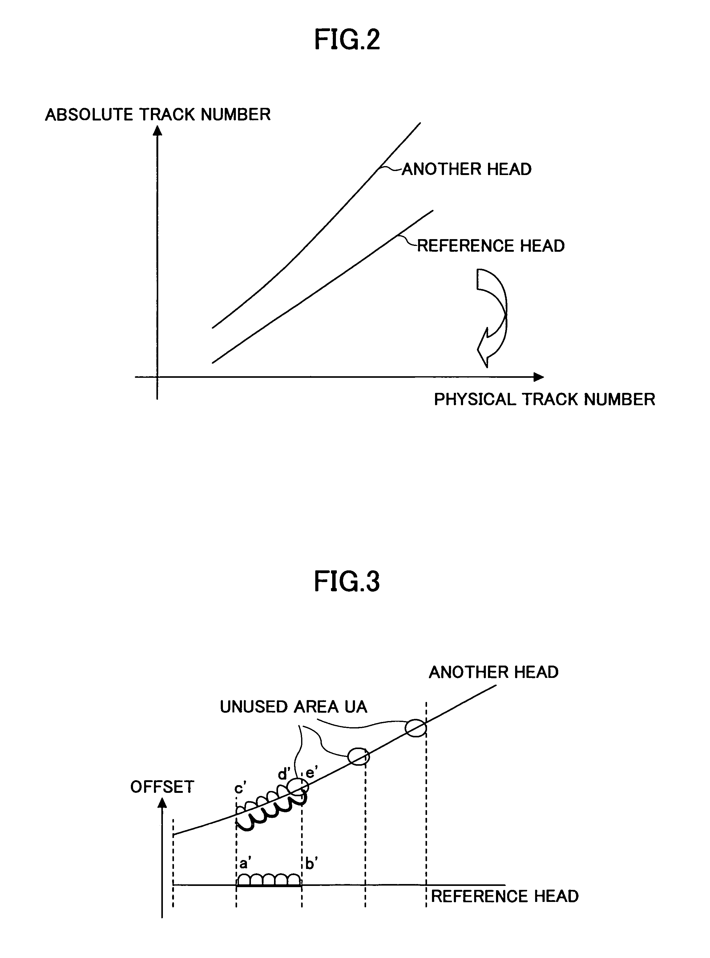 Magnetic disk apparatus suppressing adjacent track influence