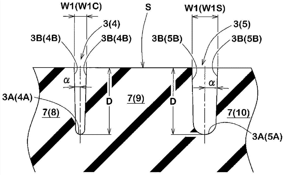 pneumatic tire