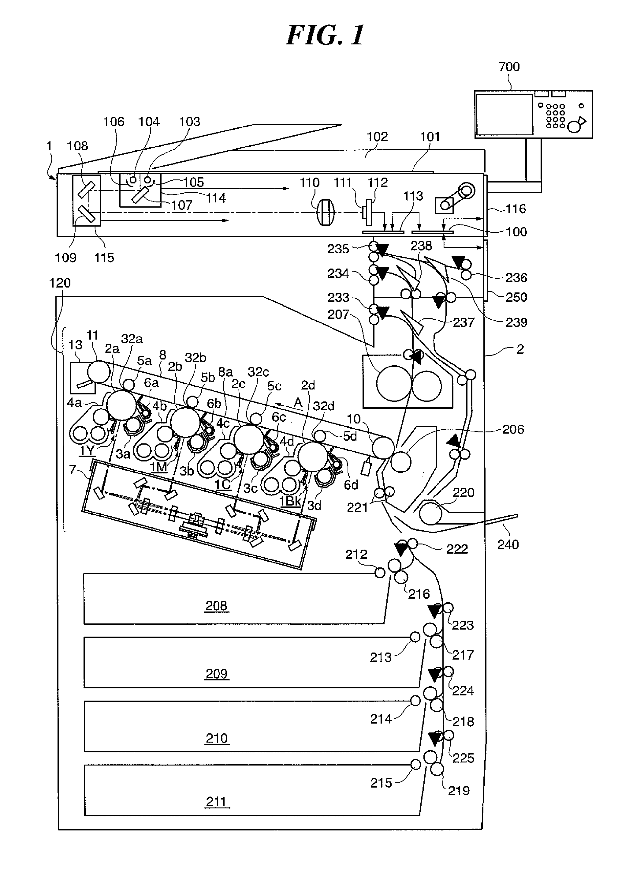 Image forming apparatus, control method therefor, and operation apparatus of equipment