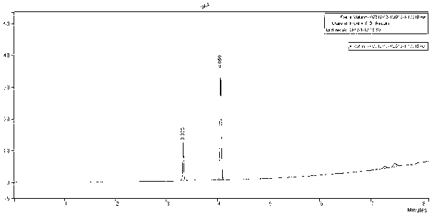 Detection method of lithium hexafluorophosphate solution