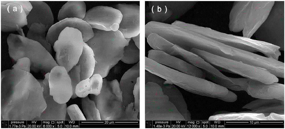 Powder metallurgy preparation method for nano-particle reinforced ultra-fine grain metal-matrix composite