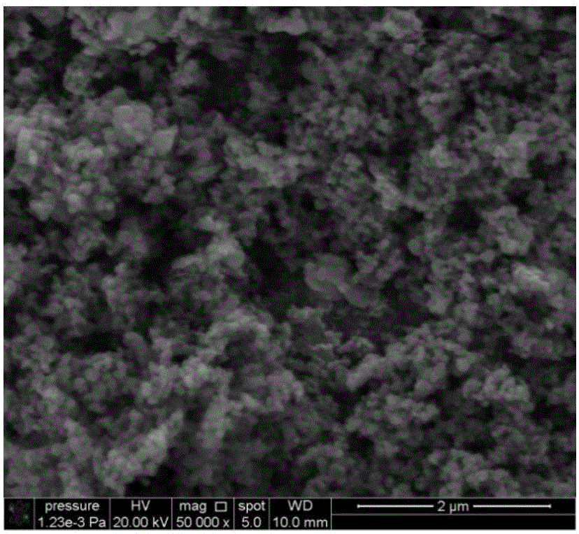 Powder metallurgy preparation method for nano-particle reinforced ultra-fine grain metal-matrix composite