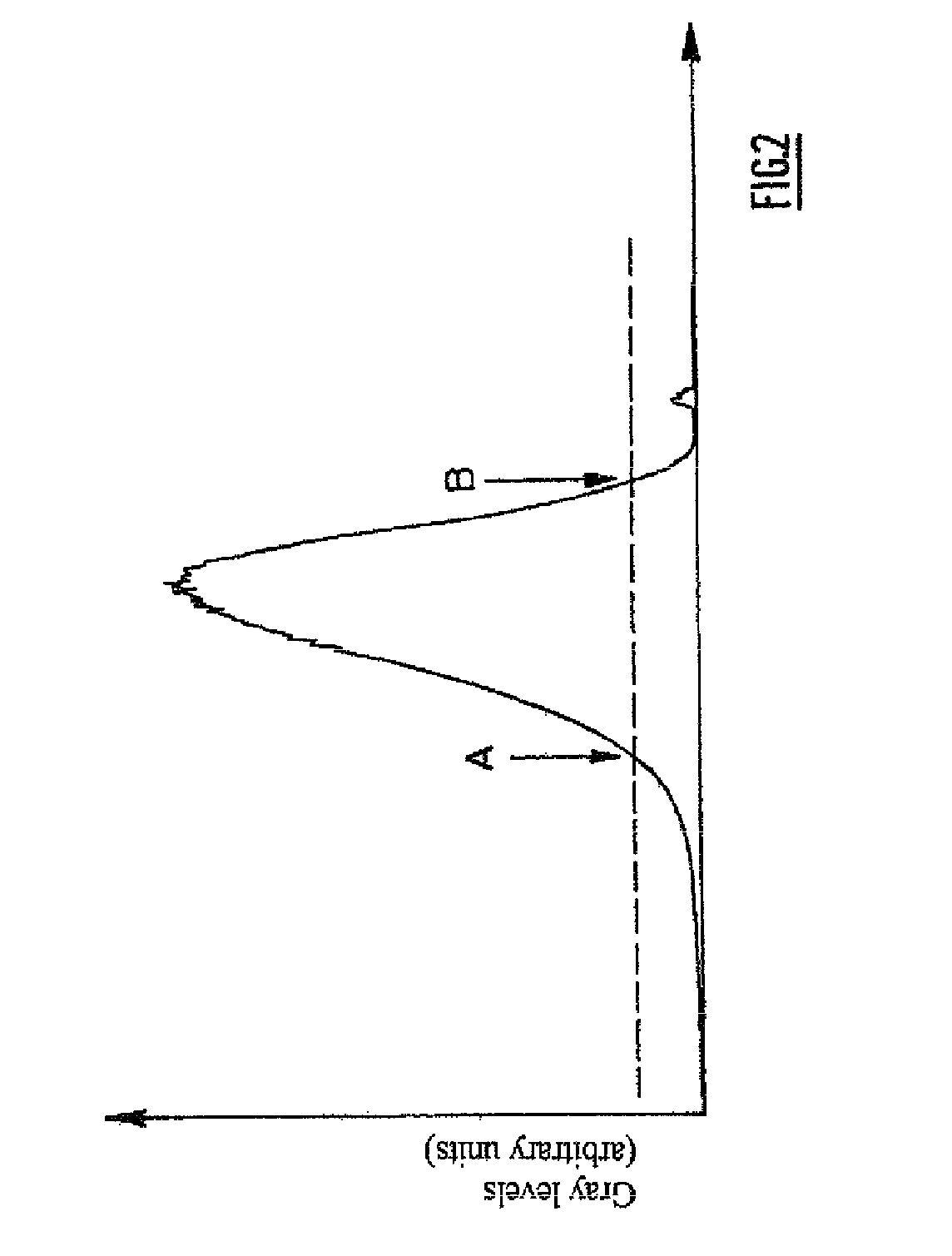 Method and device for determining the smoke point of hydrocarbons