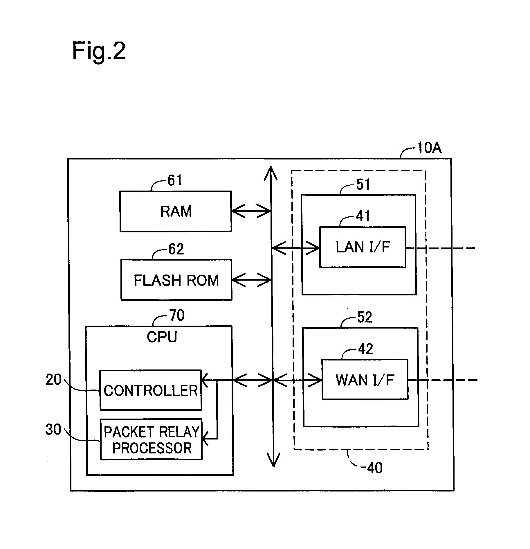 Electronic device, network relay device, and non-transitory computer readable storage medium