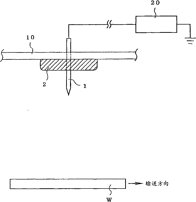 Corona discharge type ionizer