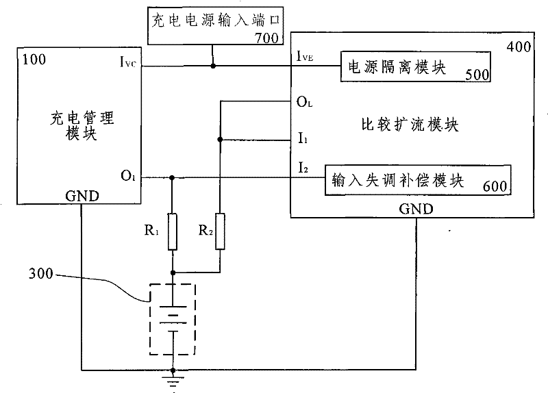 Current Expansion Fast Charging Circuit for Handheld Electronic Devices