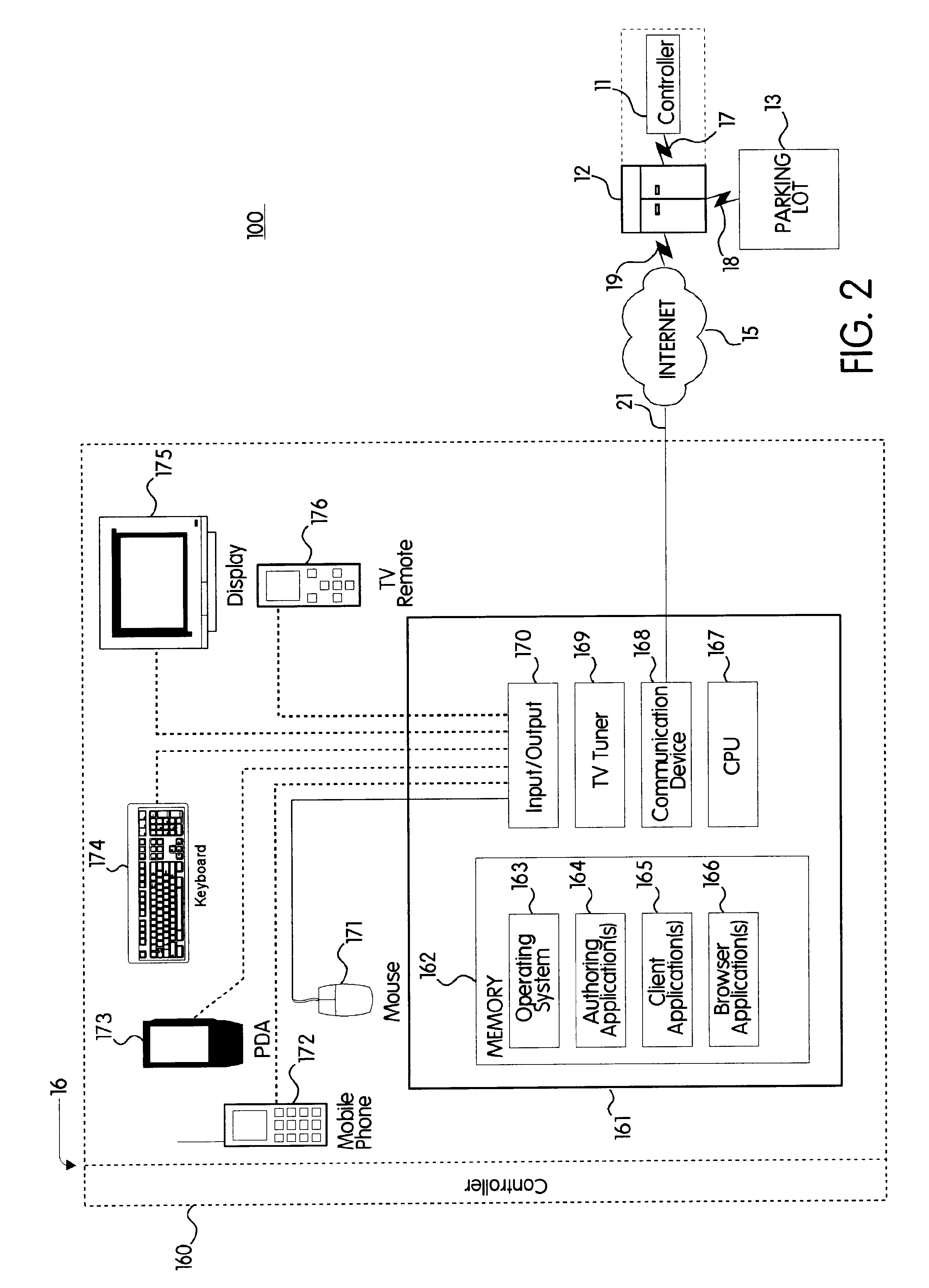 Web-based systems and methods for internet communication of substantially real-time parking data