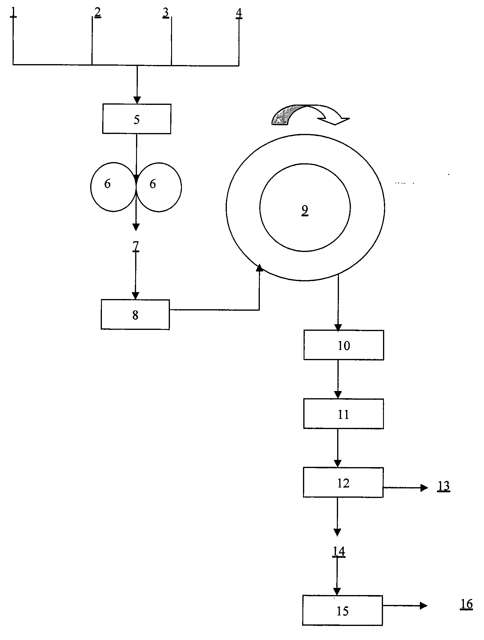 Method for smelting nickel-iron alloy from laterite nickel oxide ore