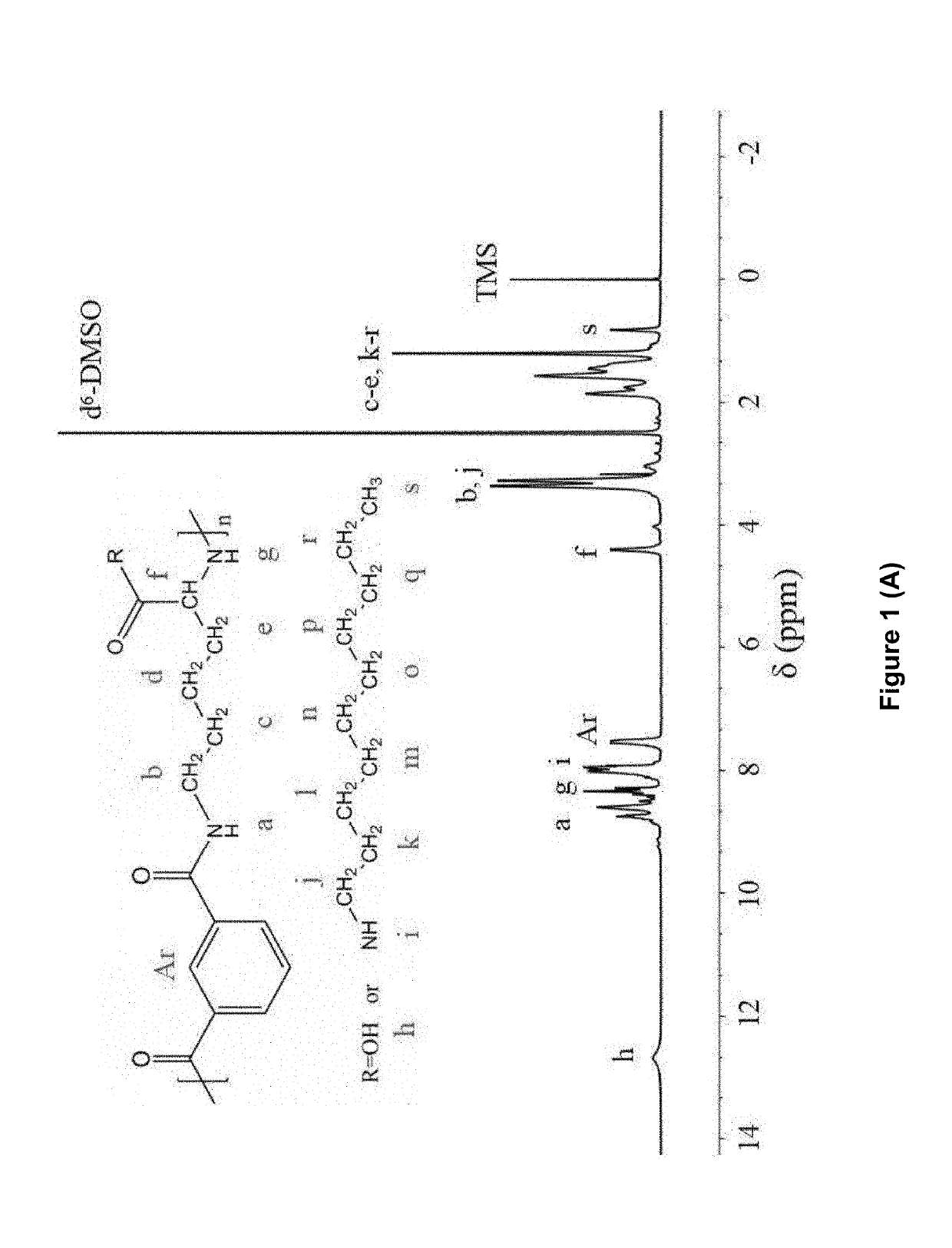 Poly(l-lysine isolphthalamide) (PLP) polymers with hydrophobic pendant chains