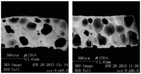 A kind of environment-friendly low-carbon foaming agent for artificial leather and preparation method thereof