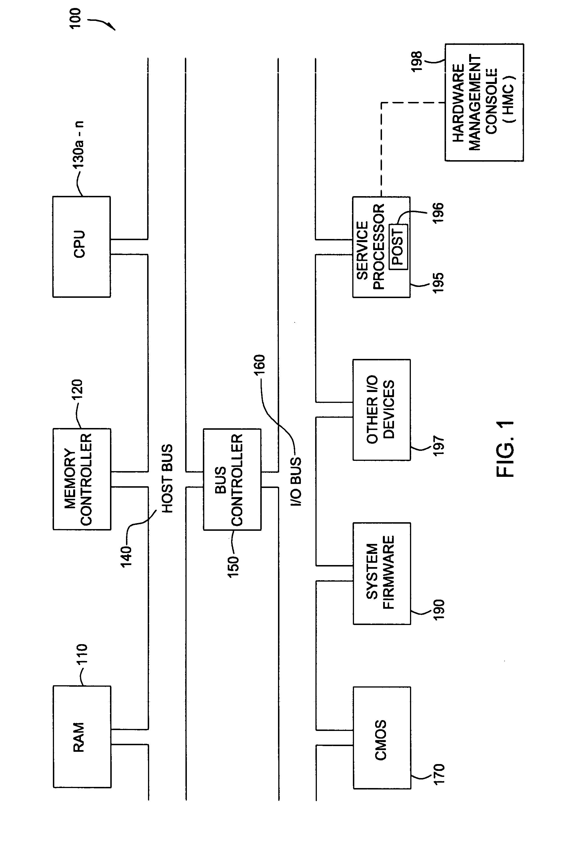 Dynamic scheduling of diagnostic tests to be performed during a system boot process