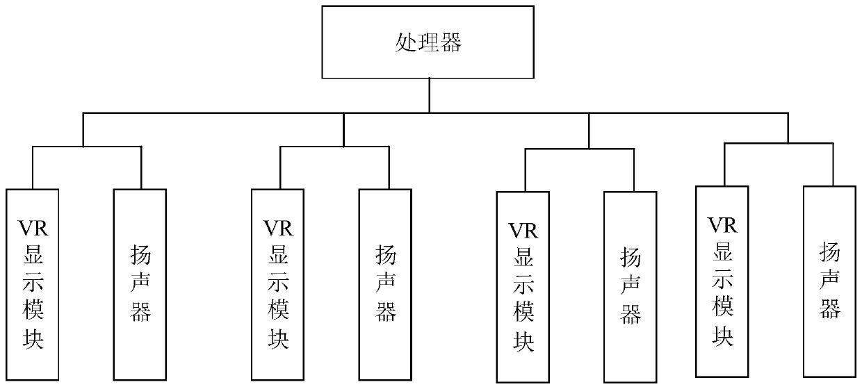 VR virtual classroom teaching system
