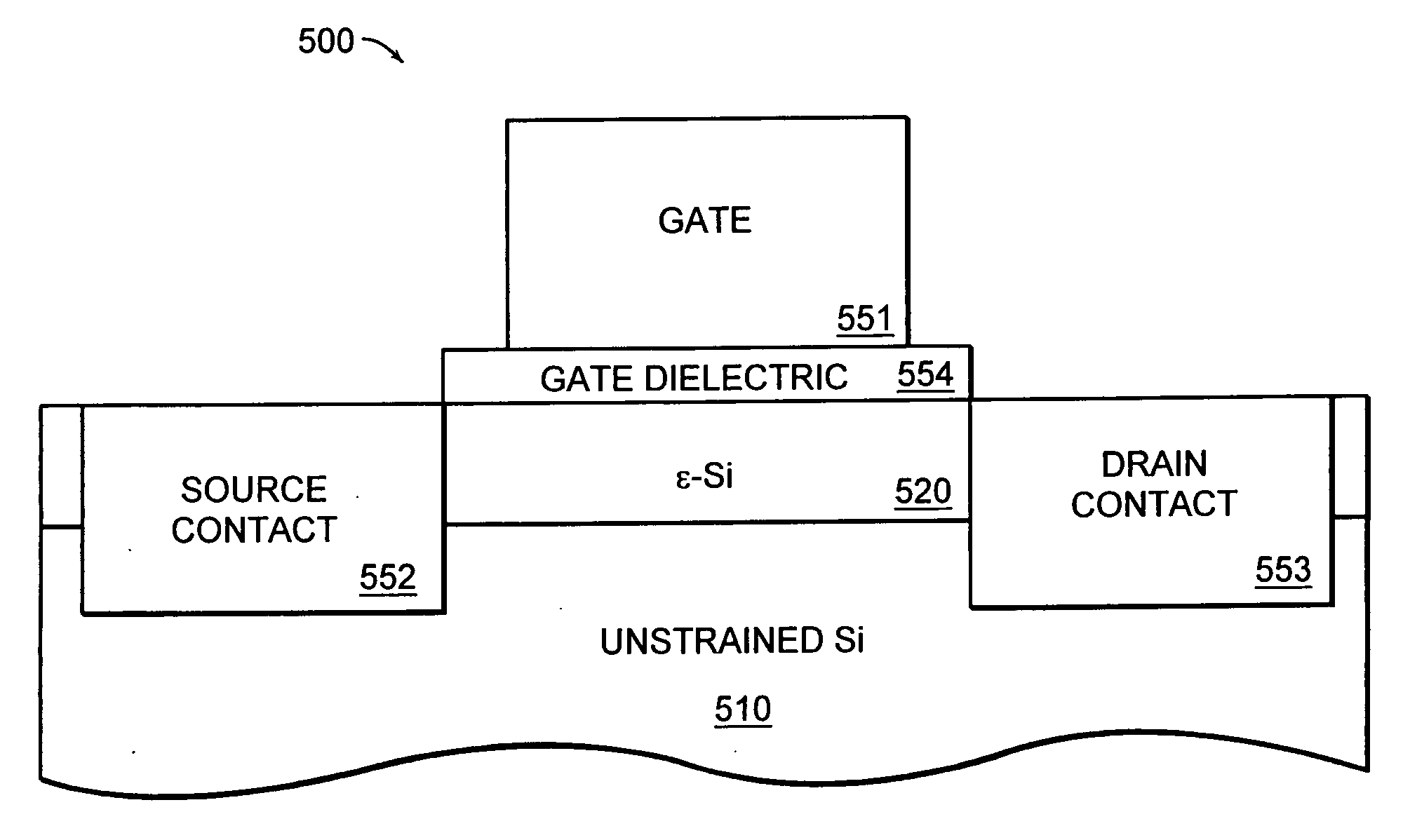 Semiconductor devices having bonded interfaces and methods for making the same