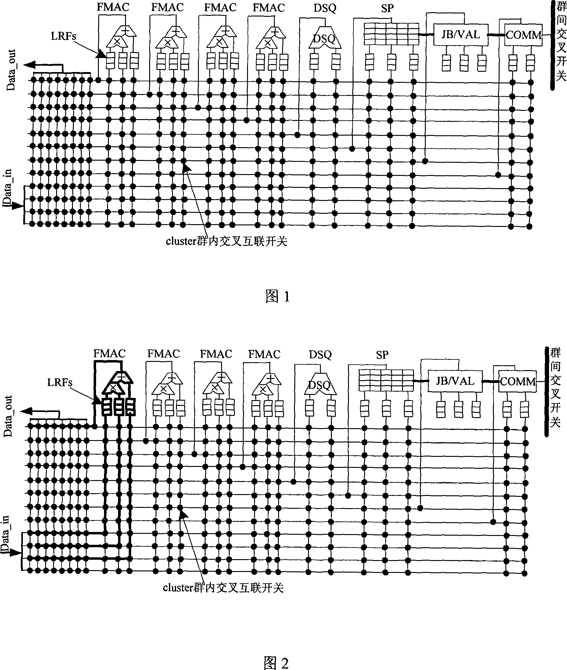 64 bit floating-point integer amalgamated arithmetic group capable of supporting local register and conditional execution