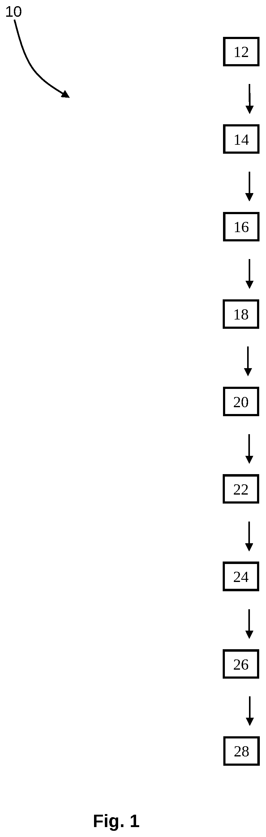 Method and system for watercraft lease management