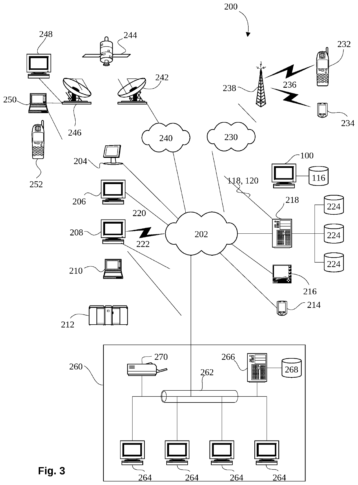 Method and system for watercraft lease management