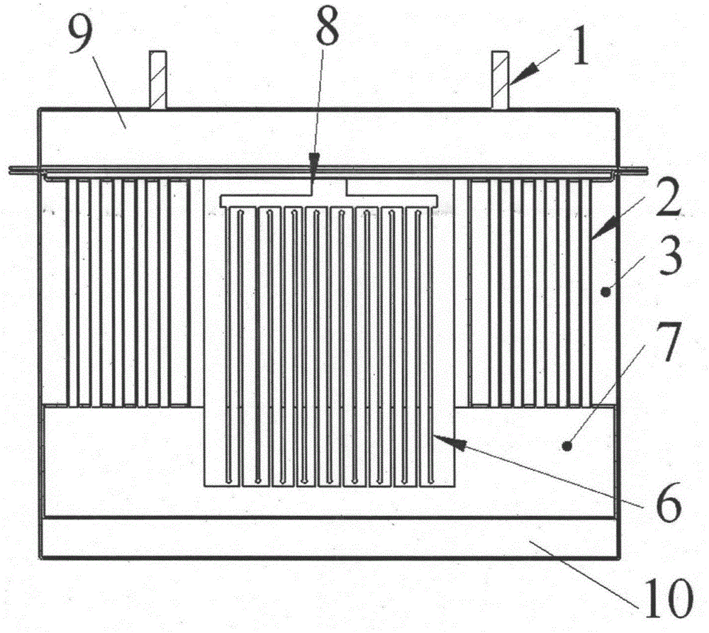 Power resistors with dual circuit cooling system