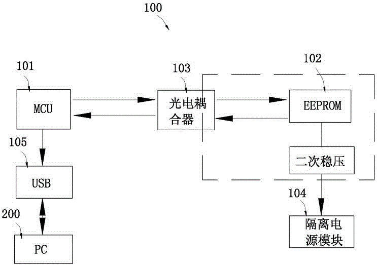 Mechanical equipment operation data active detection recorder and record method