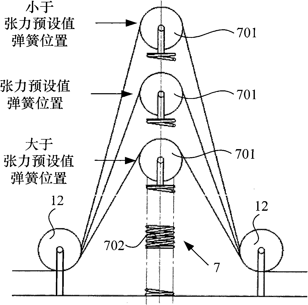 Tension control device of fiber sizing equipment of winding machine and control method thereof