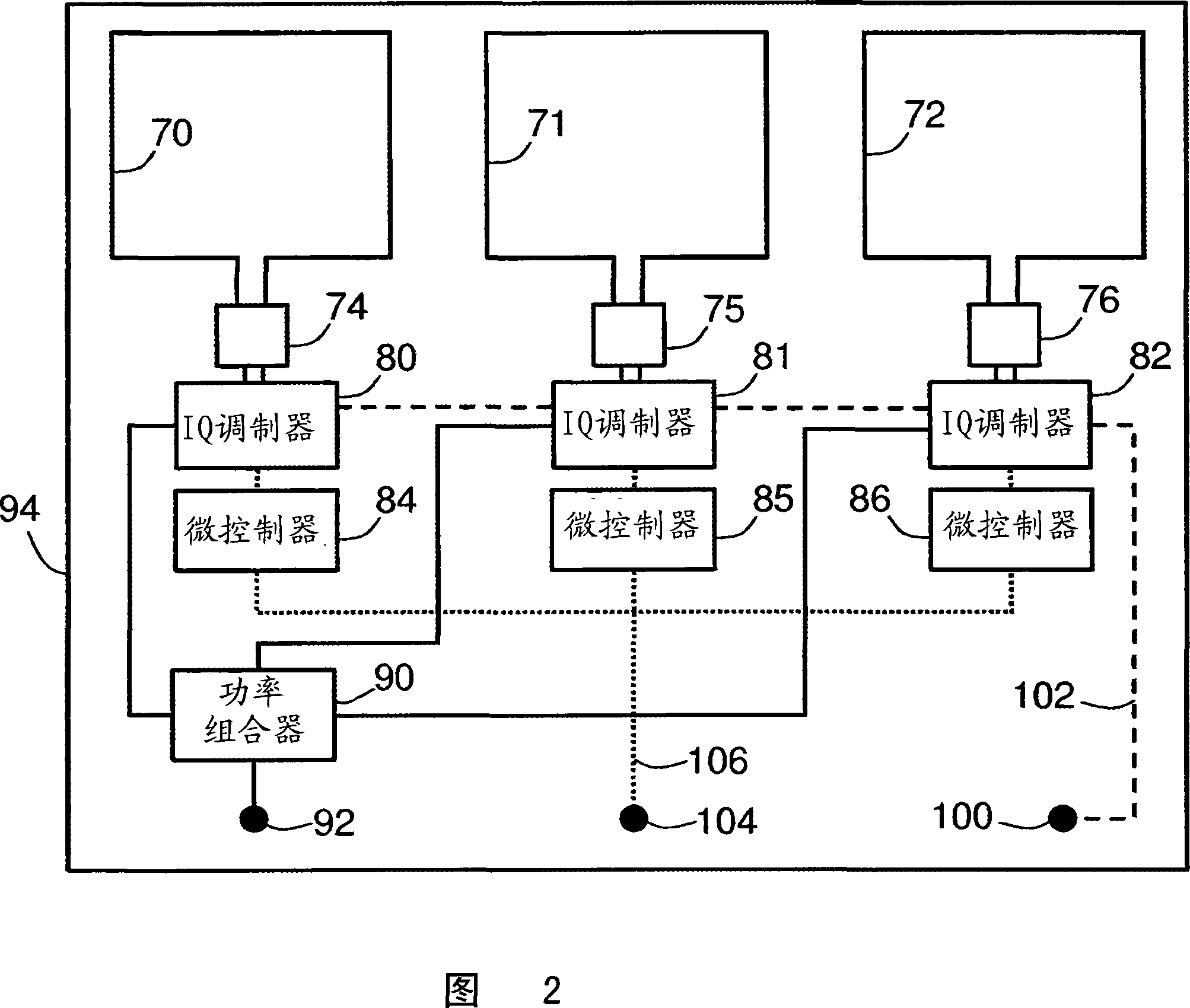 Methods and apparatuses for connecting receive coils in magnetic resonance imaging scanners