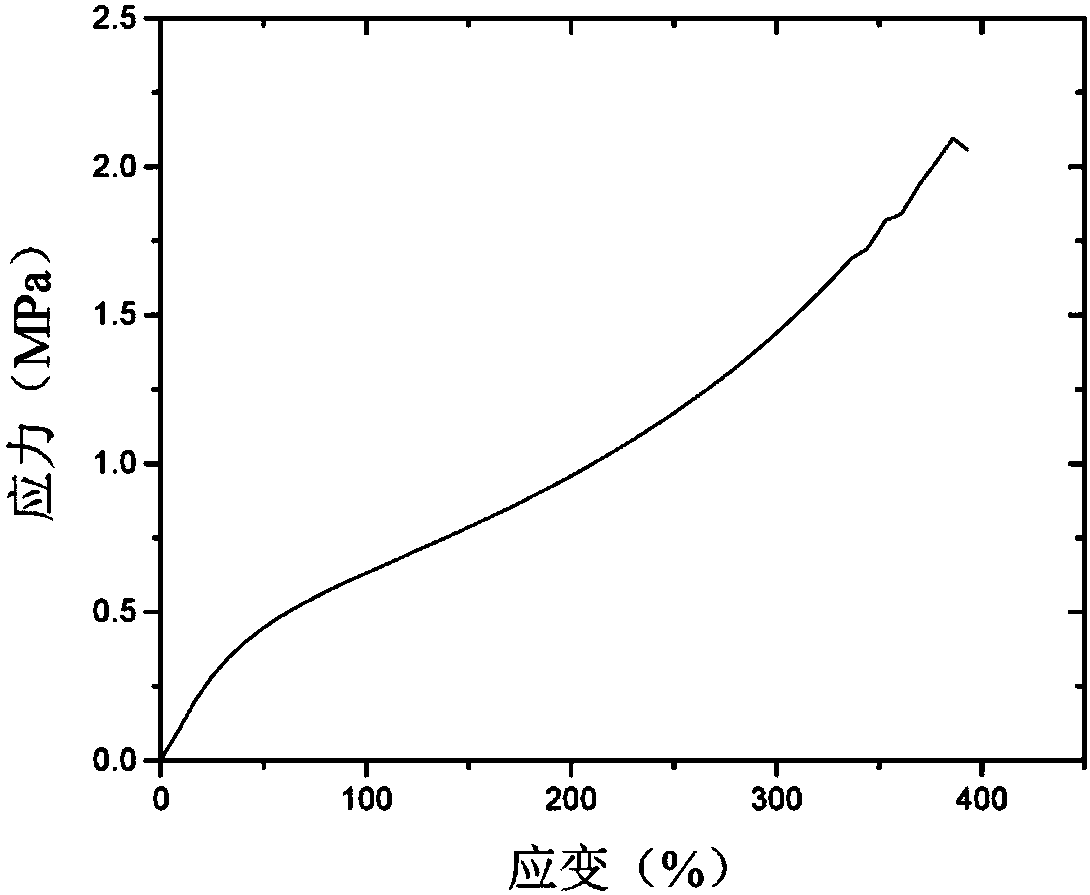 A polyolefin reactive telechelic pre-polymer