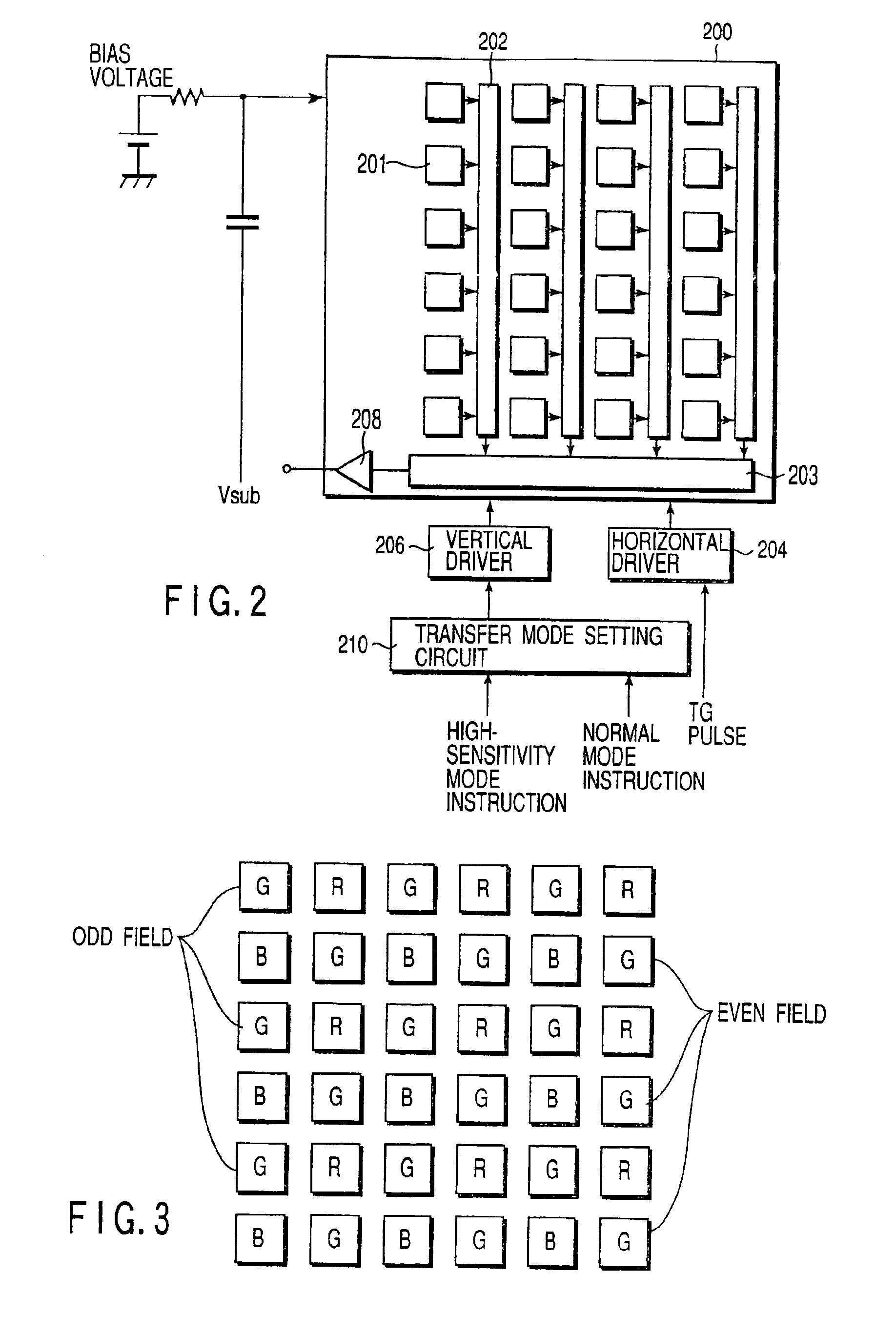 Imaging apparatus capable of adding together signal charges from pixels and reading out the added pixel signals