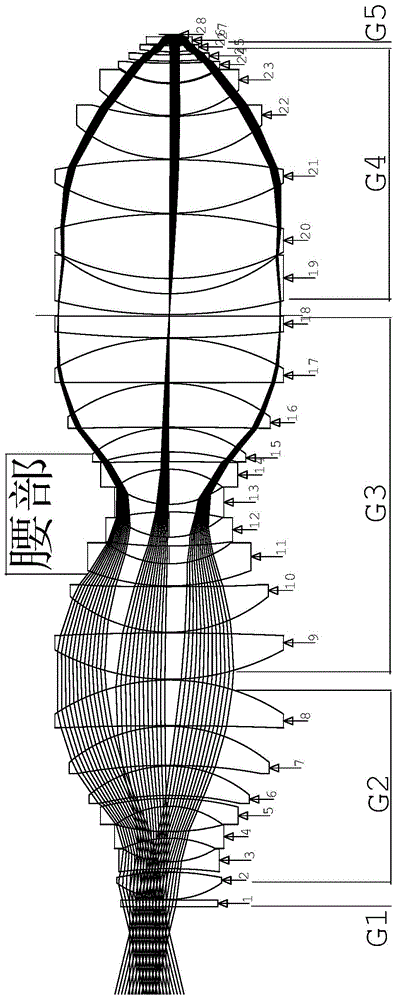 A Pure Refractive Dry Projection Optical System with Large Numerical Aperture