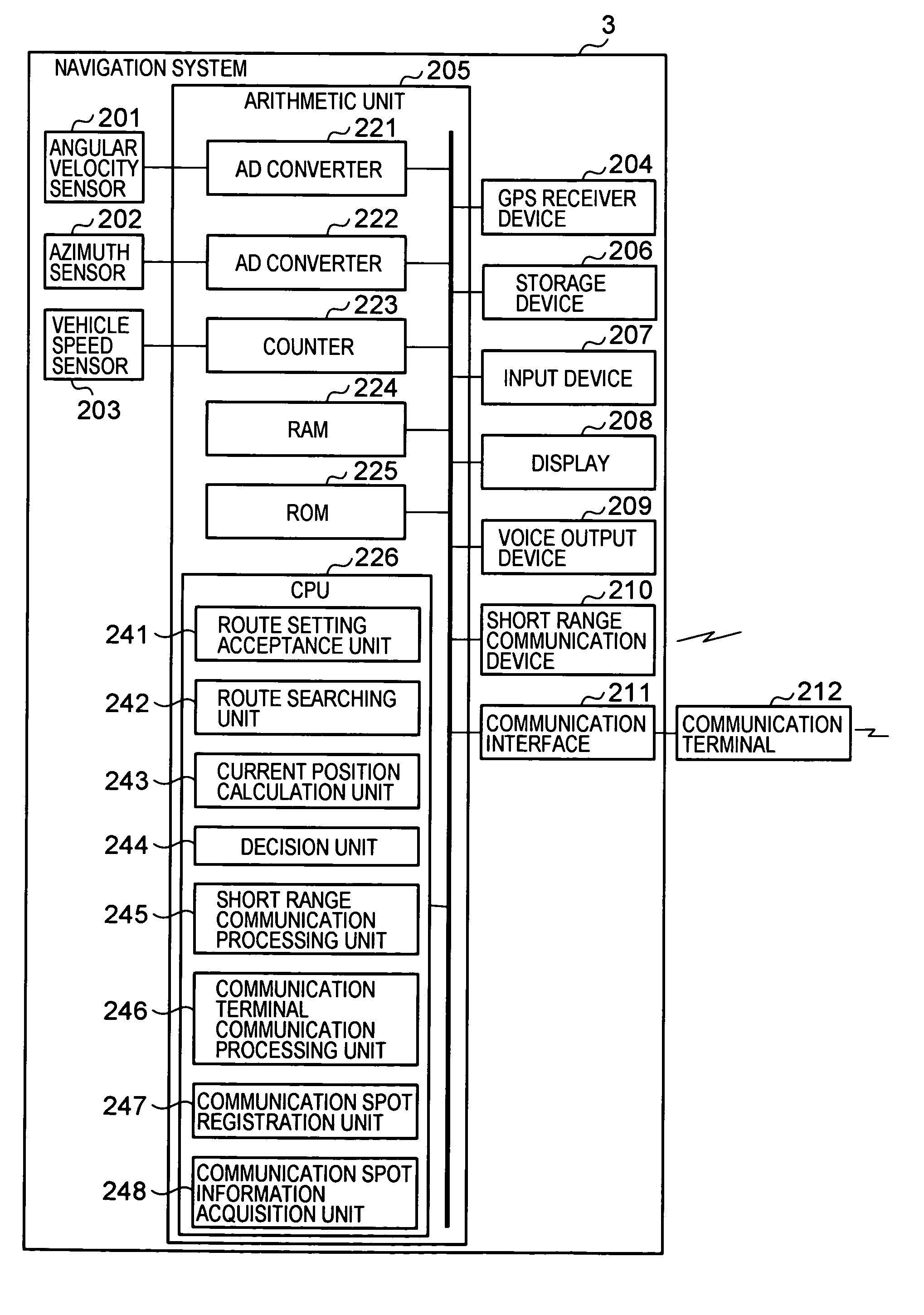 Navigation system, and information acquisition method