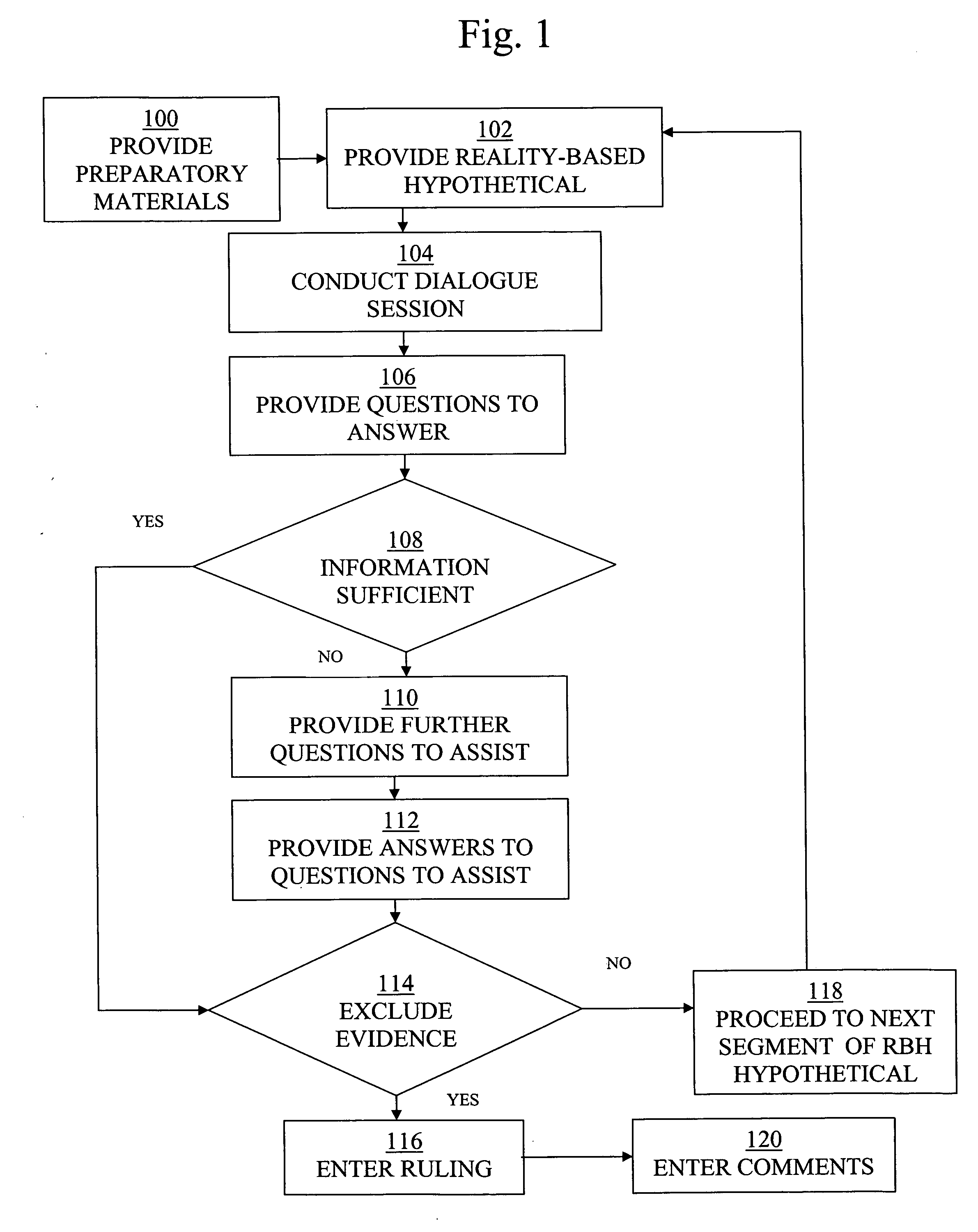 Method and system for providing interactive legal training