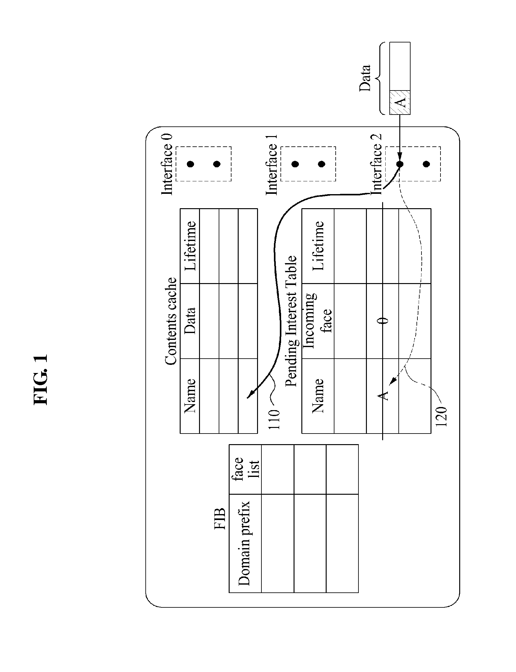 Terminal and intermediate node in content oriented networking environment and communication method of terminal and intermediate node