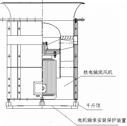 A motor bearing installation and protection device for a nuclear power axial flow fan