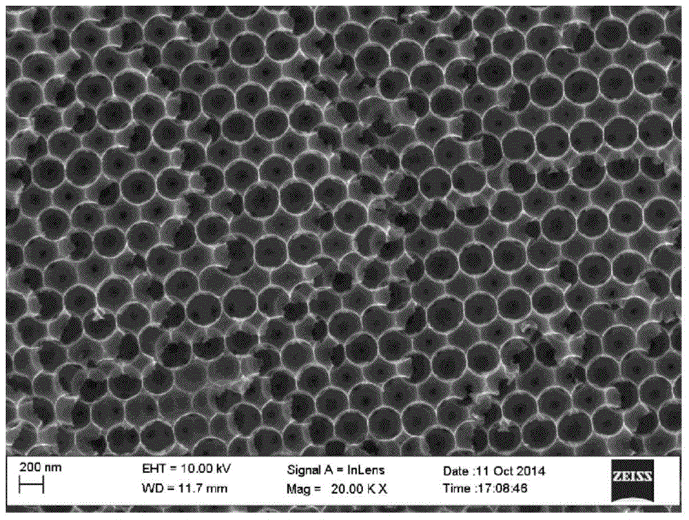 Energetic composite material based on three-dimensional ordered macroporous carbon skeleton and preparation method of energetic composite material