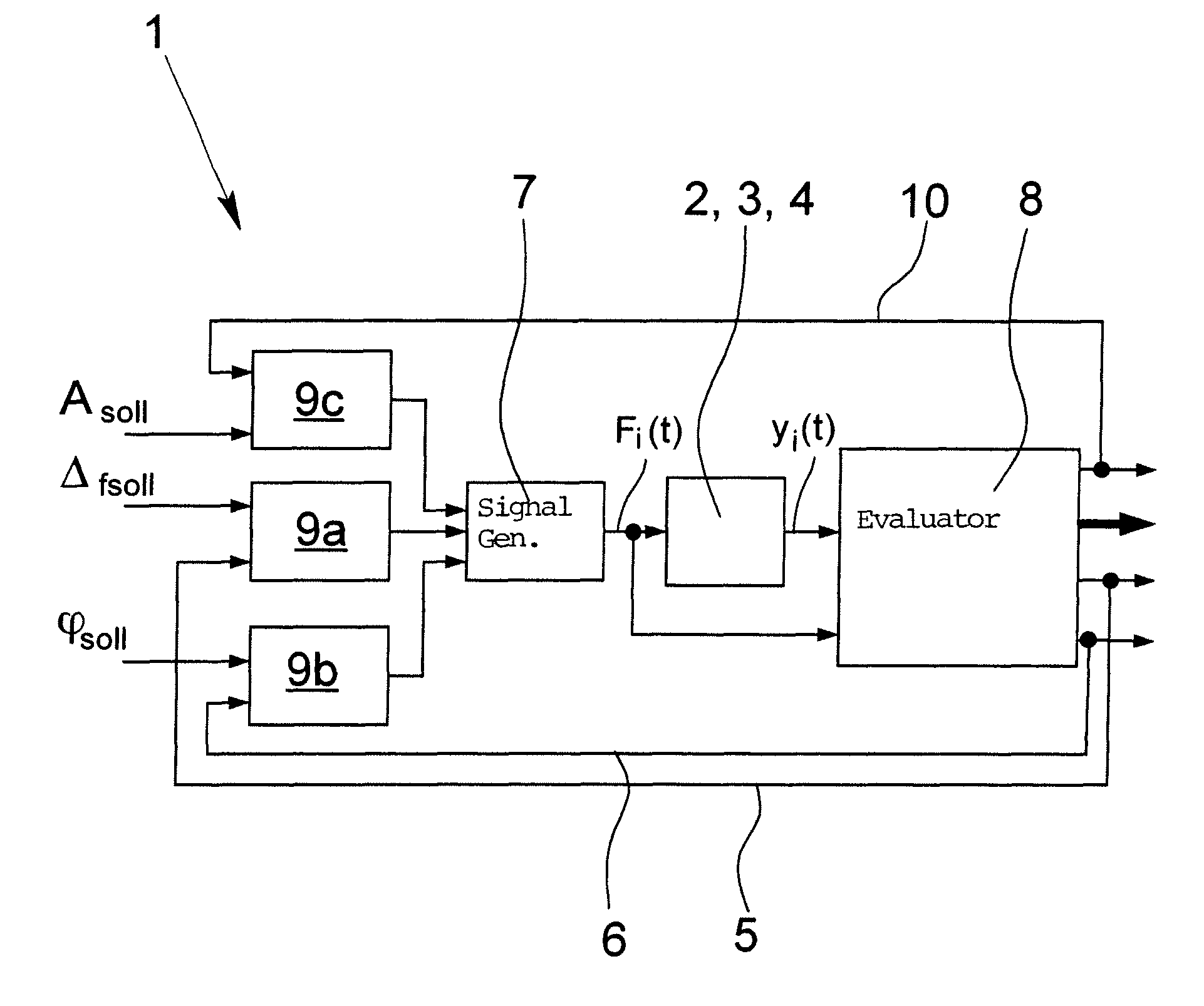 Method for operating a resonance measuring system and a resonance measuring system