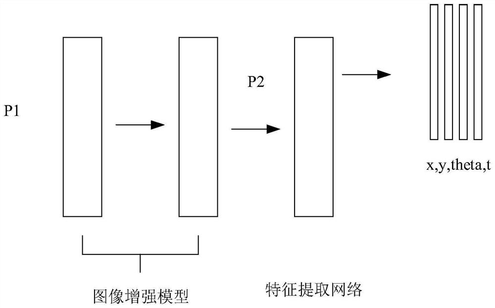 Field finger and palm print image enhancement method and device and electronic equipment