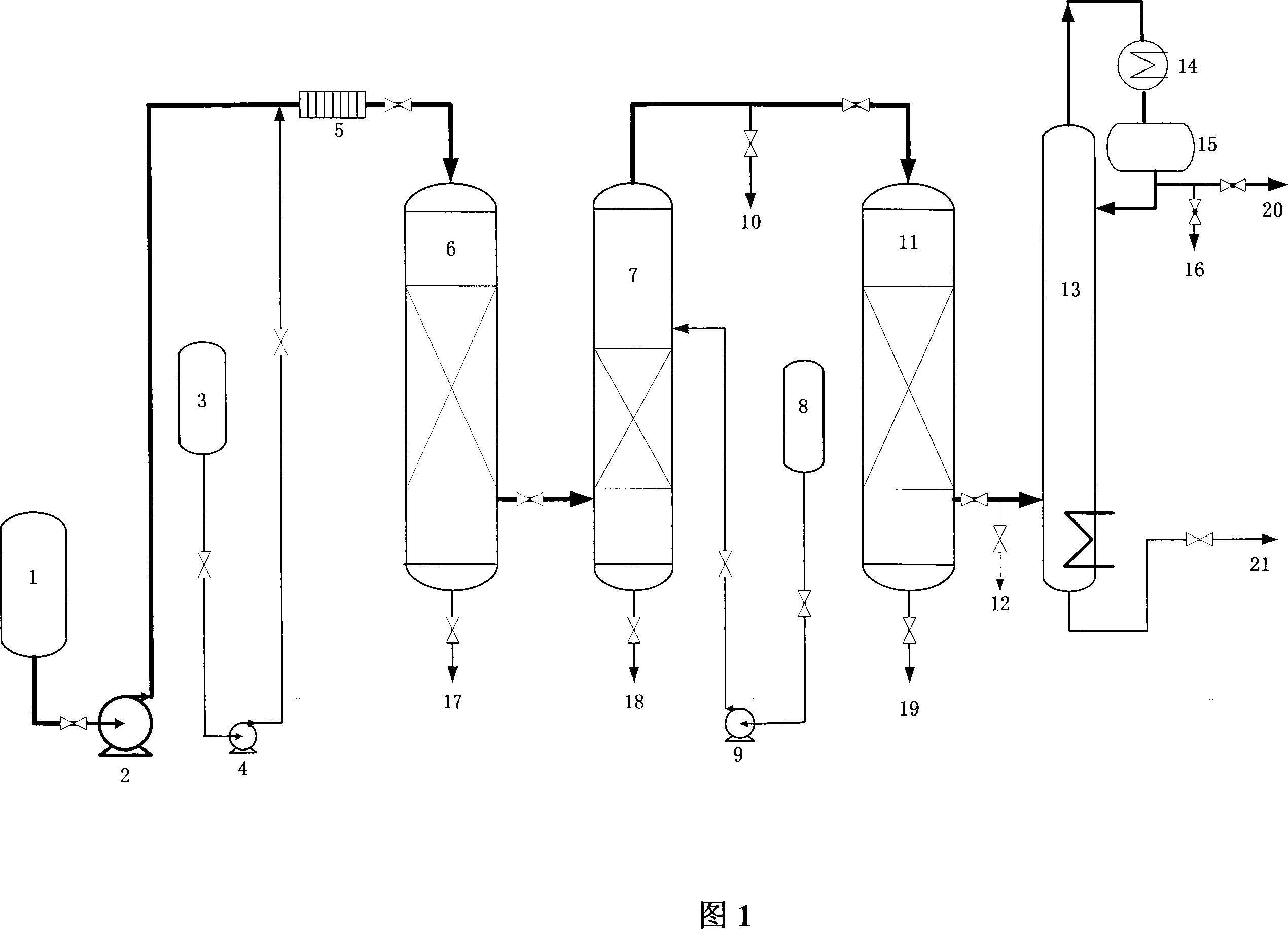 Deep desulfurization method for liquefied petroleum gas