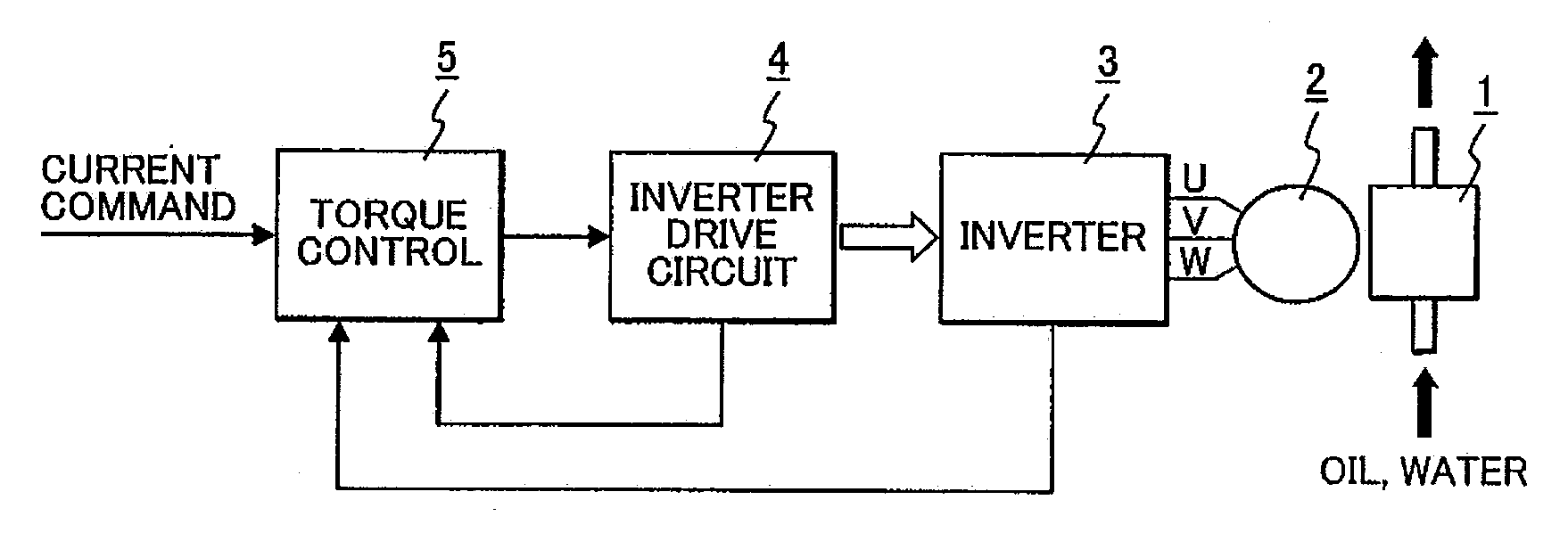 Sensorless-Brushless Motor Control Device and Electric Fluid Pump Using the Same