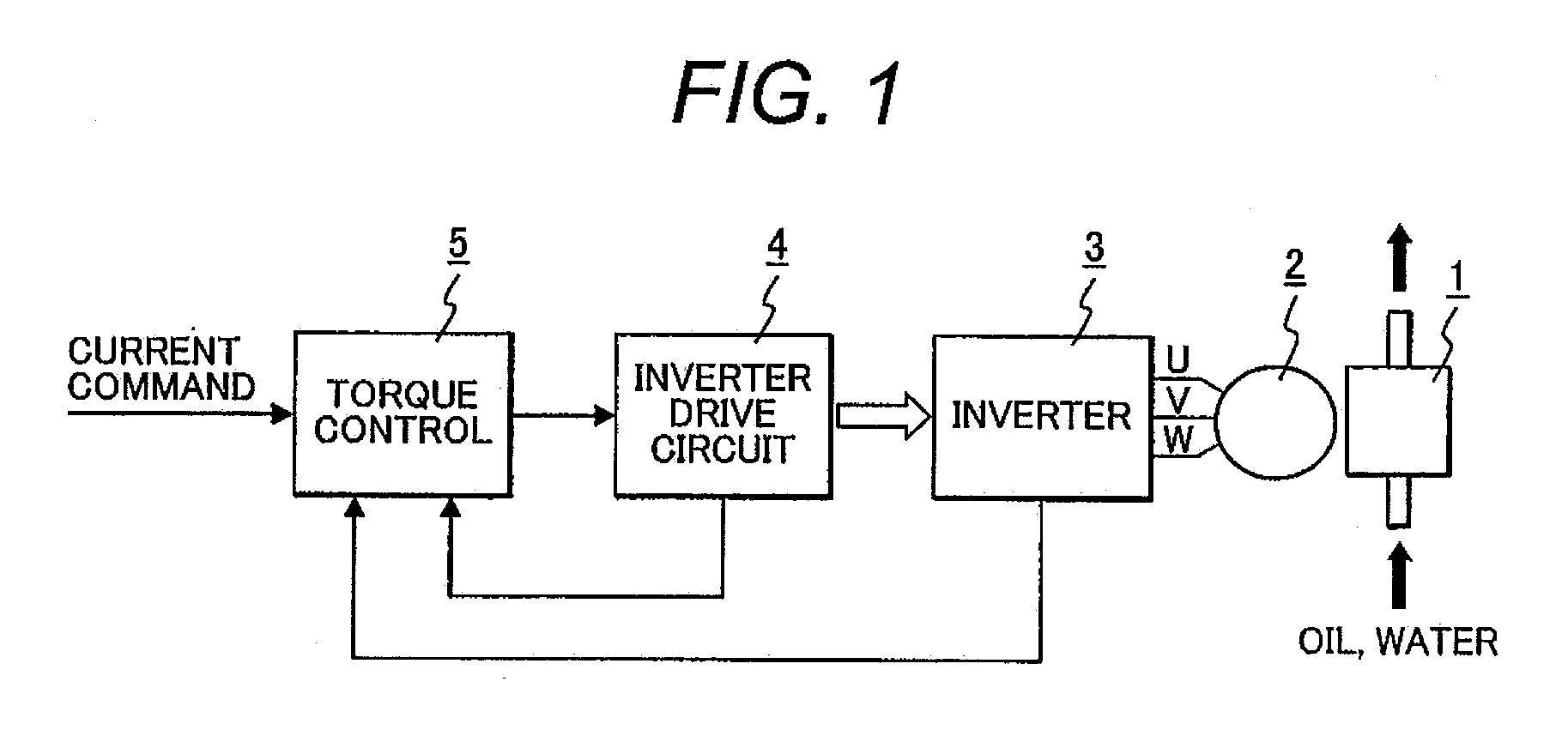 Sensorless-Brushless Motor Control Device and Electric Fluid Pump Using the Same