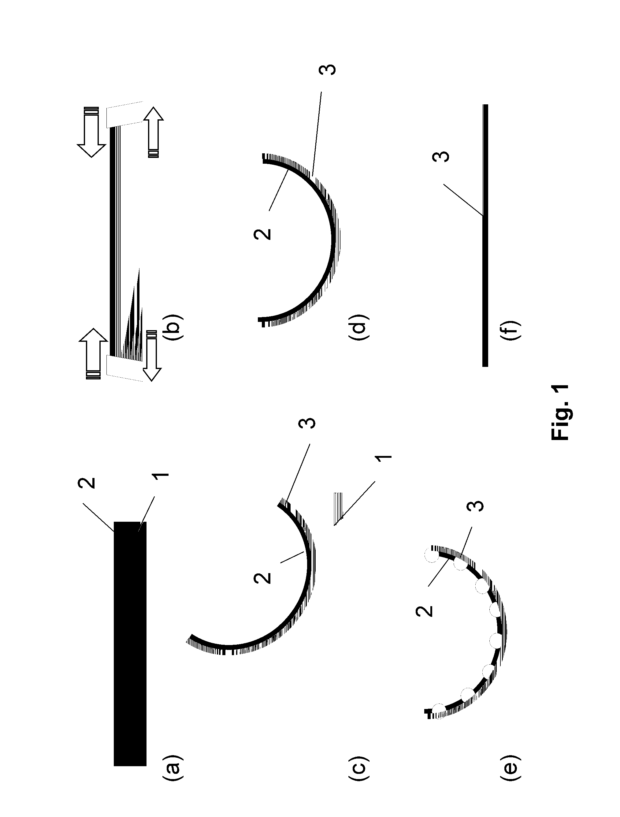 Method for the production of thin substrates