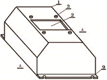 Active green guardrail support