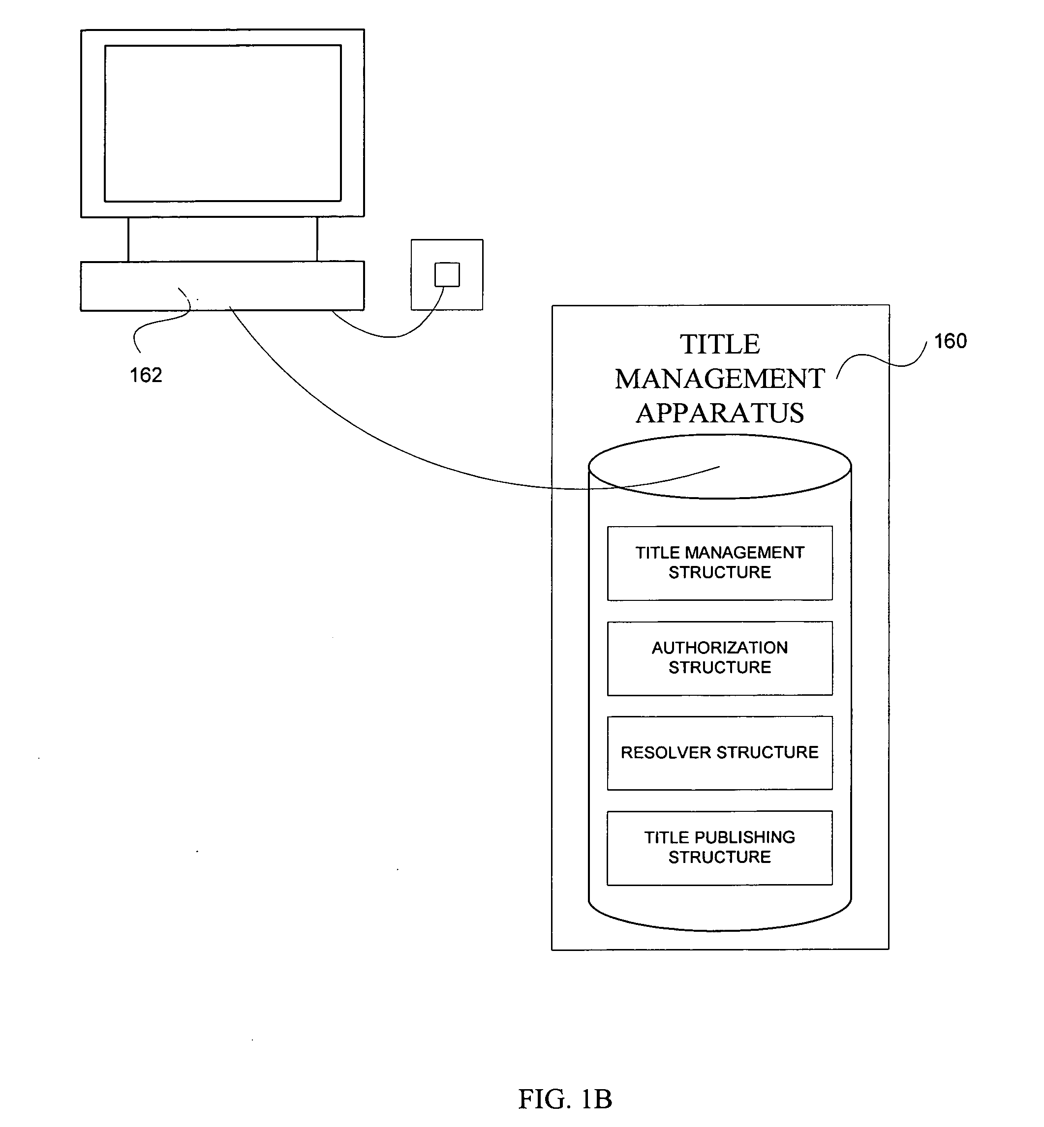 Methods and apparatus for enabling transactions in networks